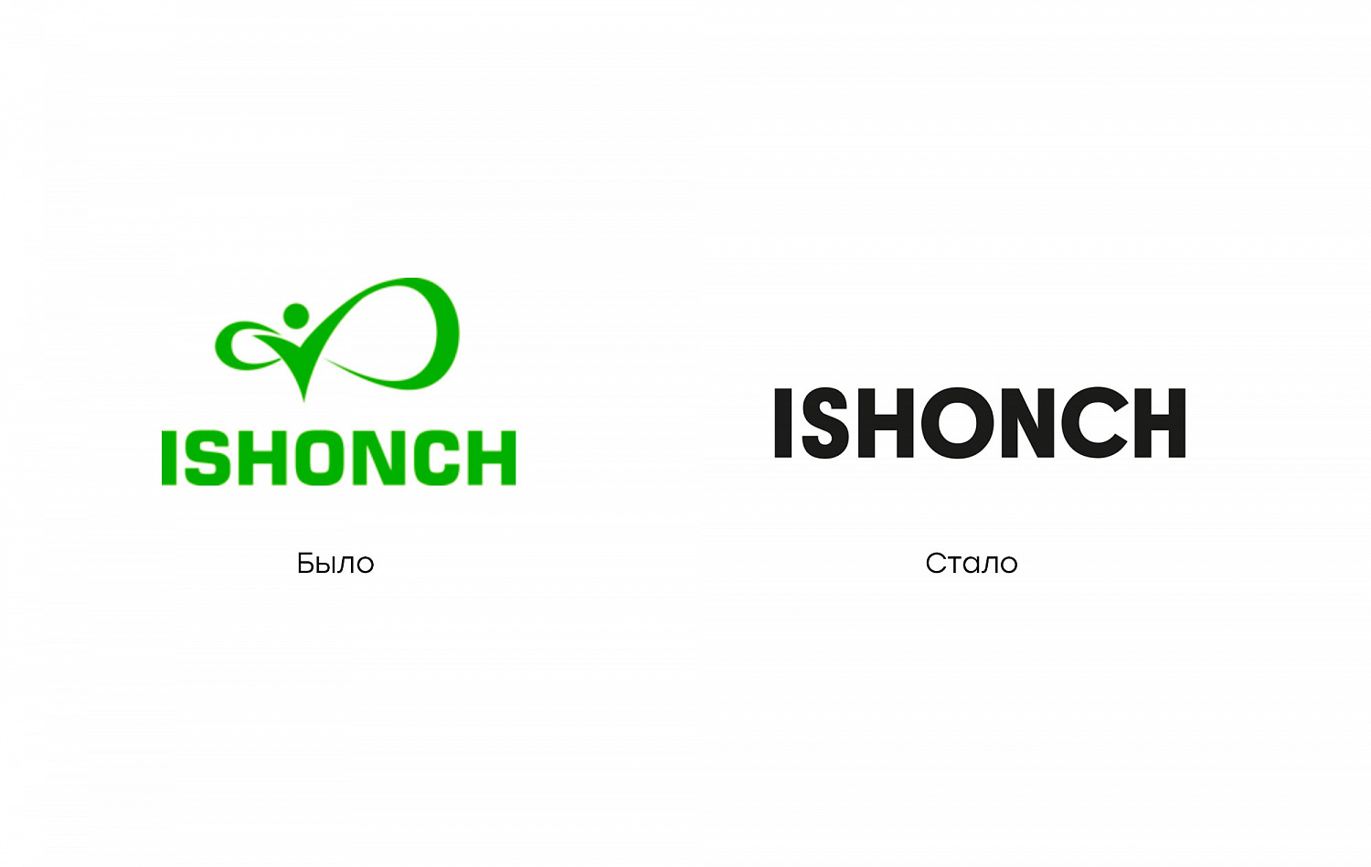 ISHONCH: ребрендинг, который привёл к росту компании - Портфолио Depot