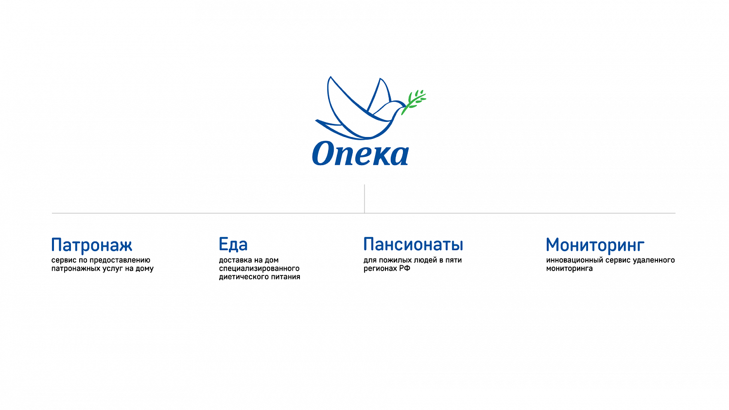 «Мы за старшего»: креативная концепция продвижения для бренда «Опека» - Портфолио Depot