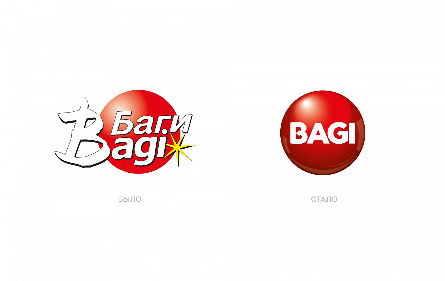 BAGI - Портфолио Depot