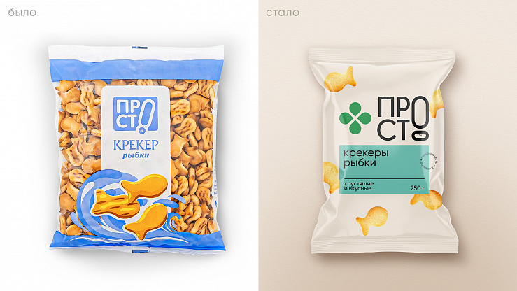 СТМ «Перекрёстка»: победитель в категории «Народный выбор» - Портфолио Depot