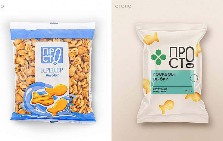 Новый визуальный стиль СТМ «Перекрёстка» - Портфолио Depot