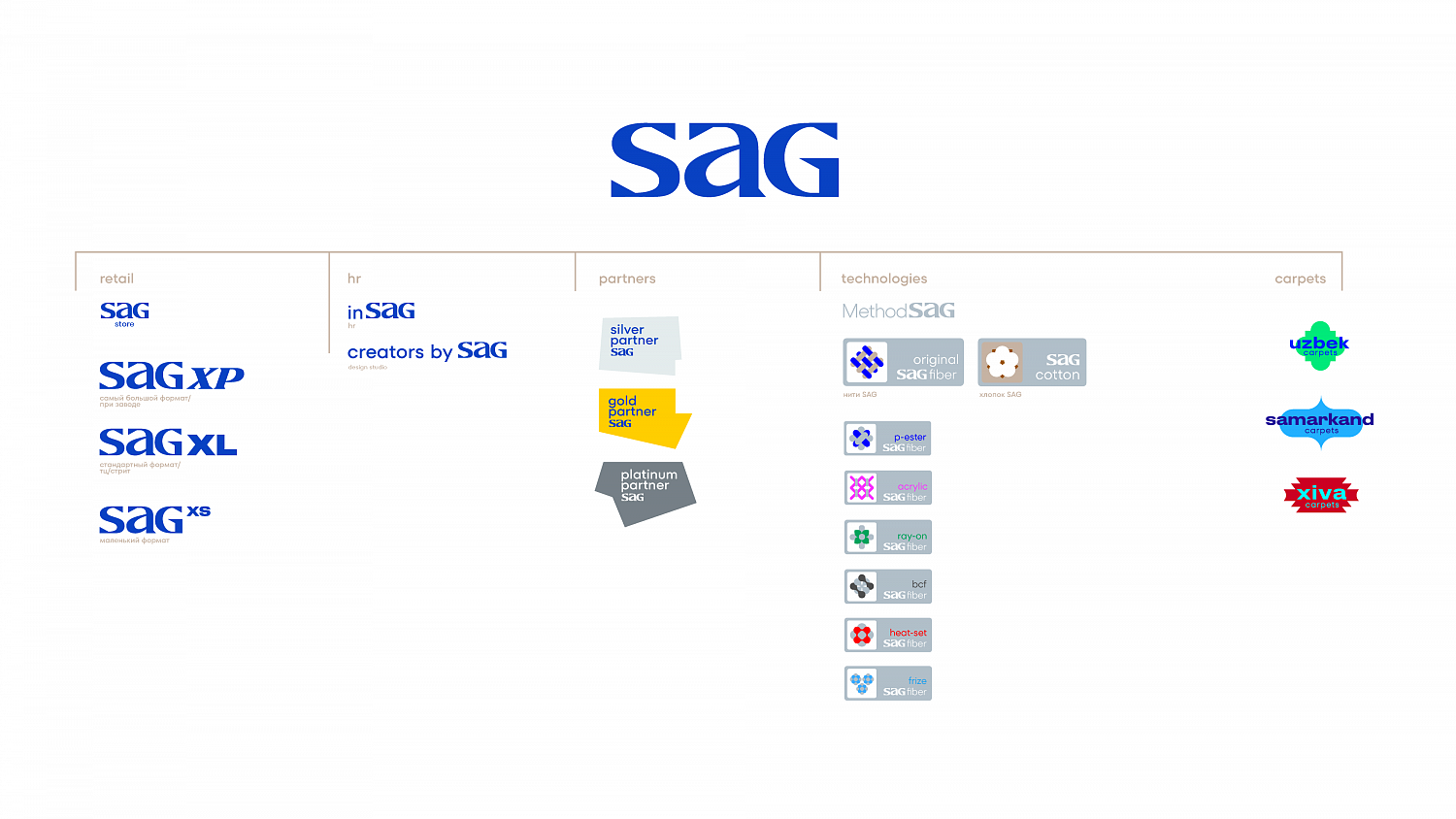 SAG: ритейл-пространство нового уровня - Портфолио Depot