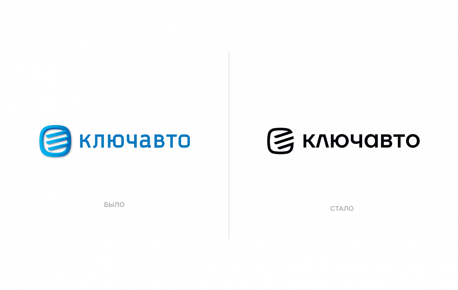 Ключавто - Портфолио Depot