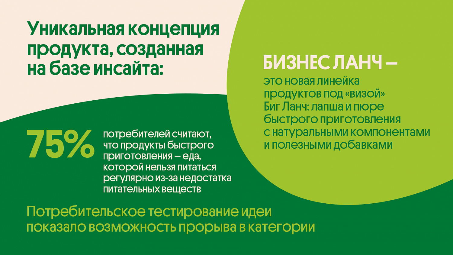 Бизнес ланч: маскот, дизайн сайта и упаковки лапши быстрого приготовления - Портфолио Depot