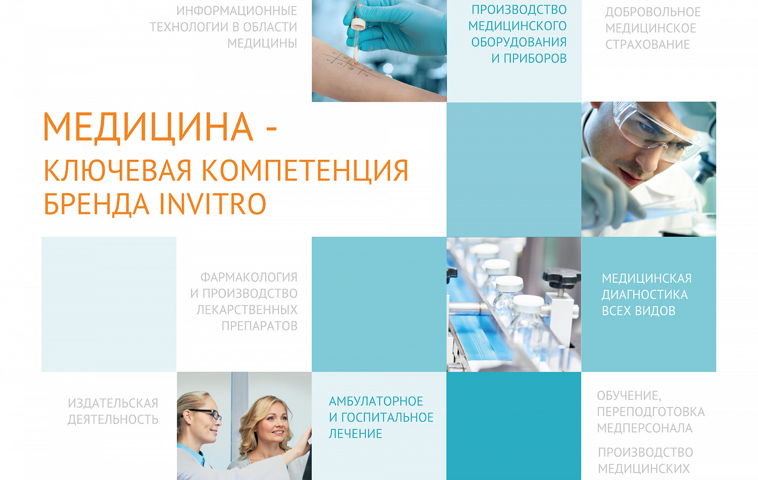 INVITRO - Портфолио Depot
