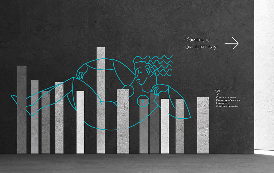 Cosmos Hotels & More - Портфолио Depot